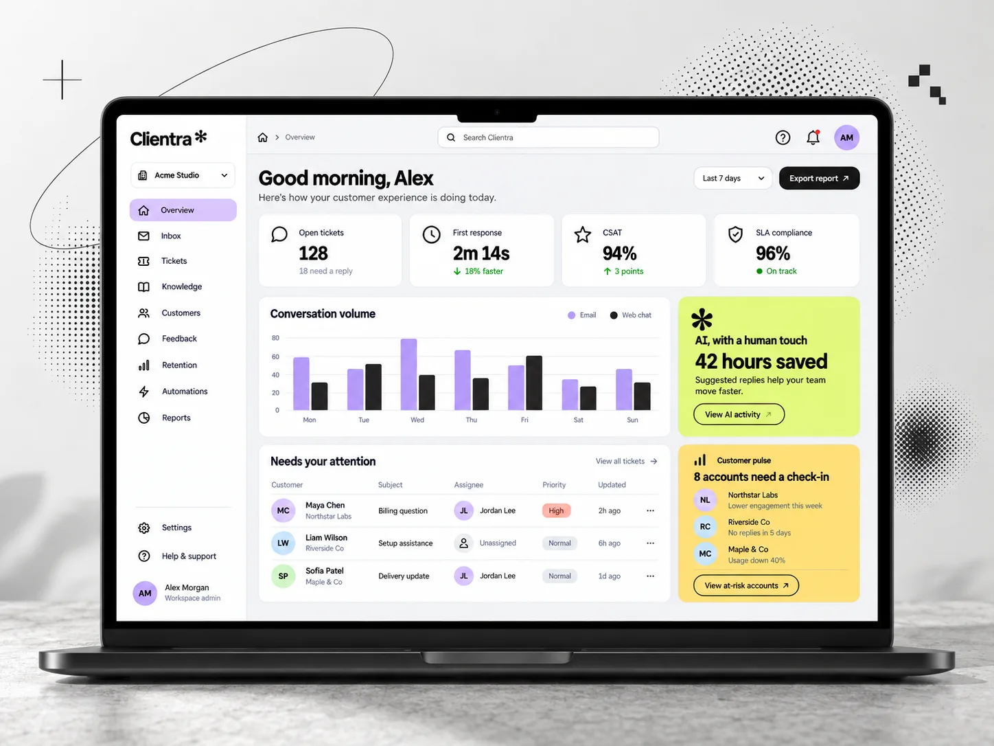 Clientra — client business overview dashboard